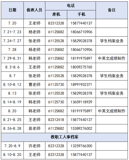 档案馆关于2026年暑假值班安排及服务开展的通知